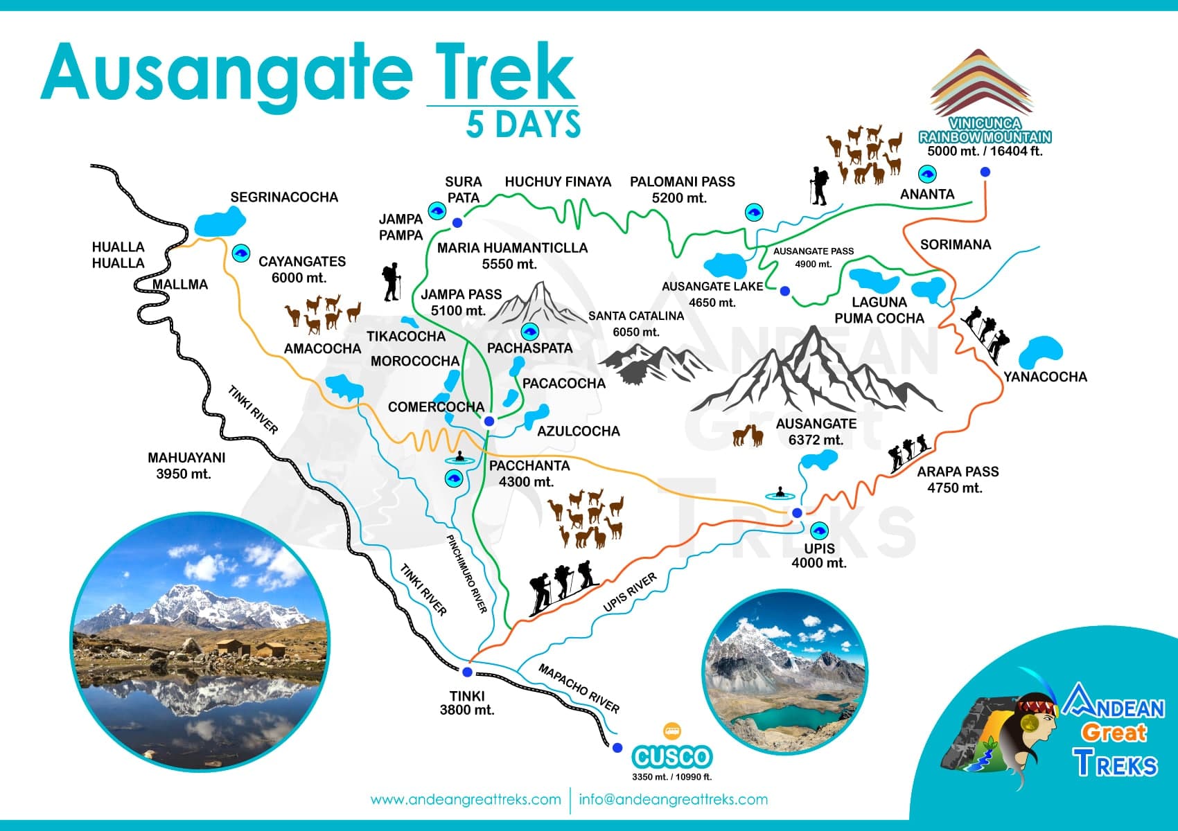 Entdecken Sie den Ausangate Trek 5 Tage