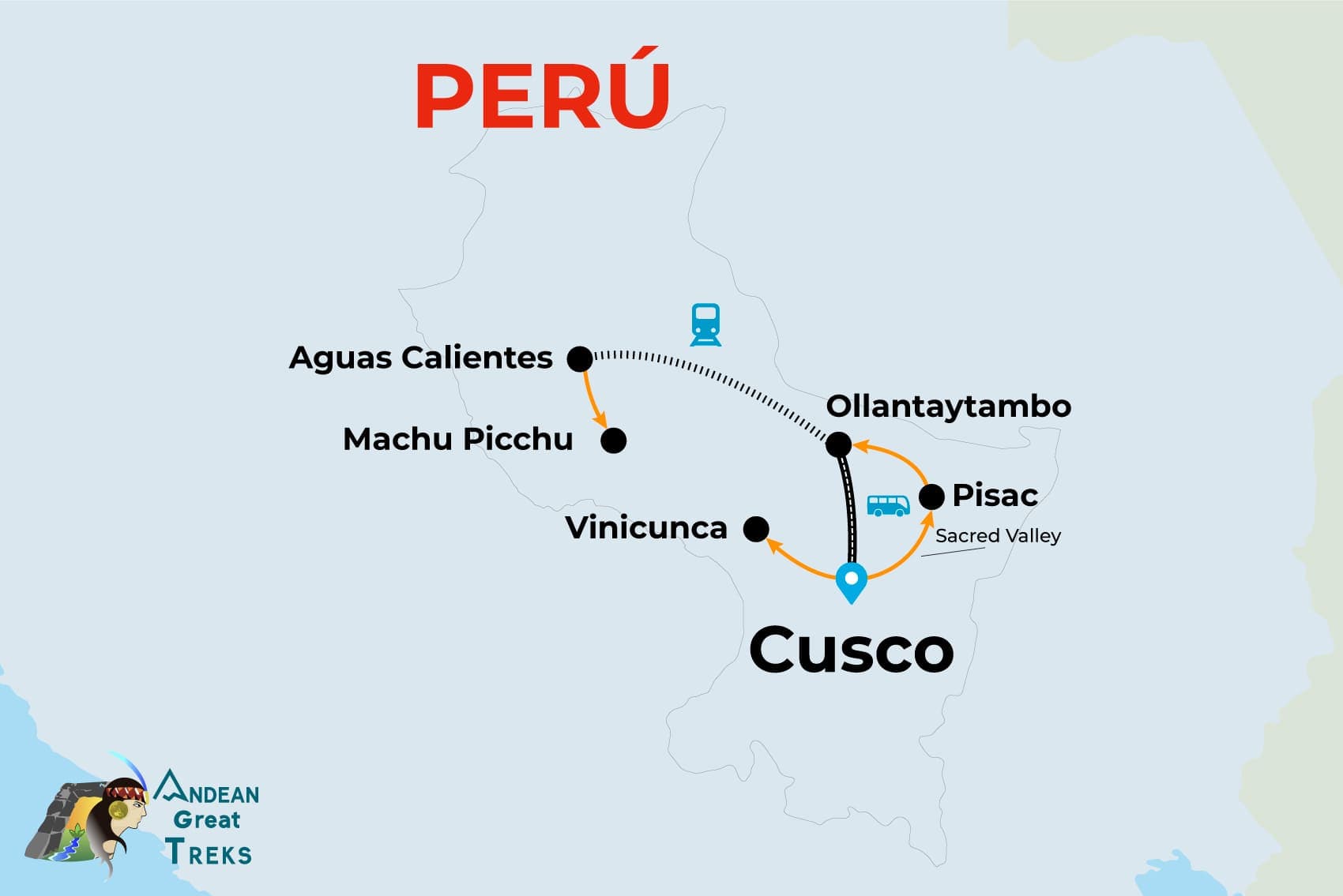 Cusco, Heilige Tal der Inkas, Machu Picchu 6 Tage