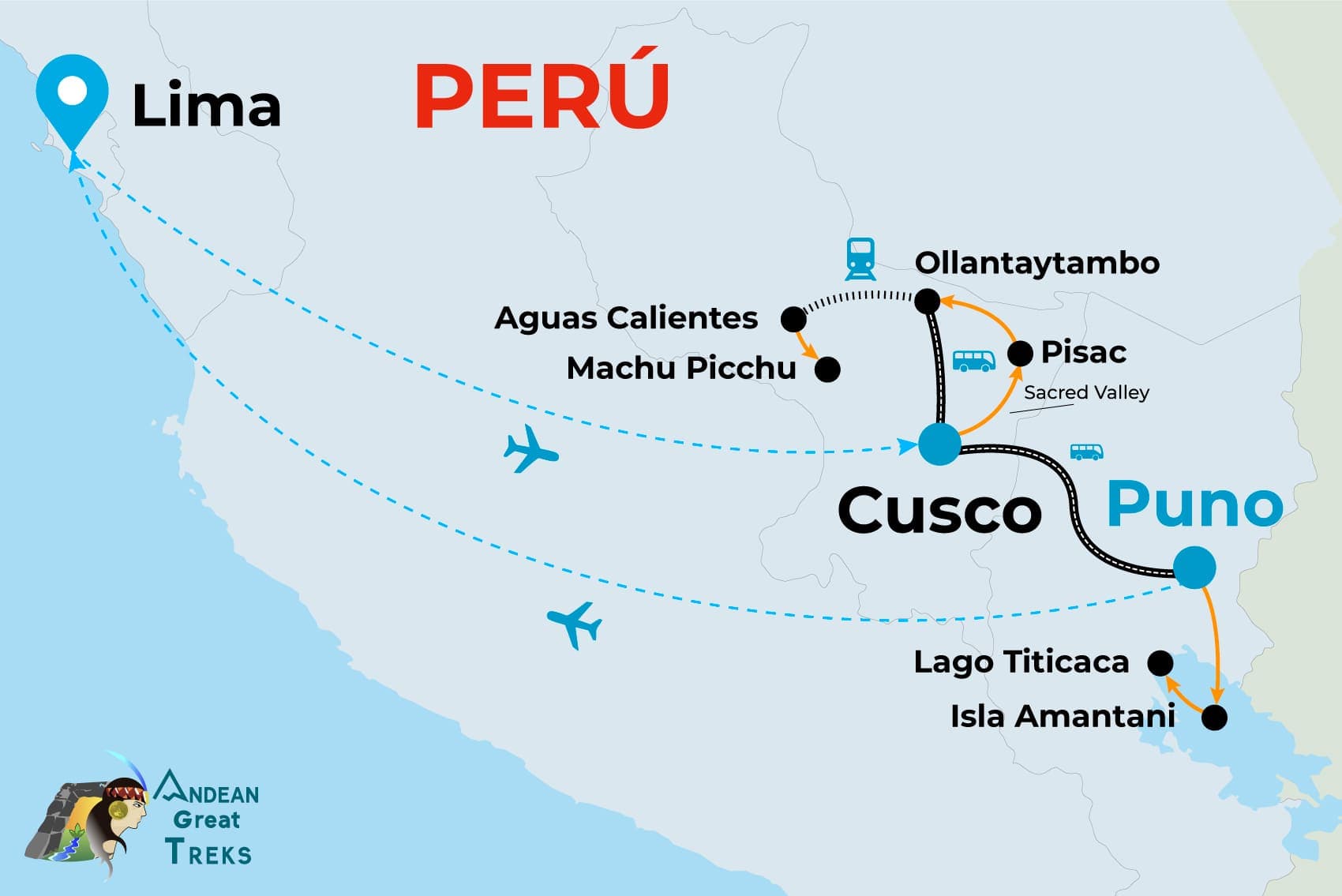 VISITEZ CUSCO, VALLÉE SACRÉE, MACHU PICCHU, TITICACA 9 JOURS