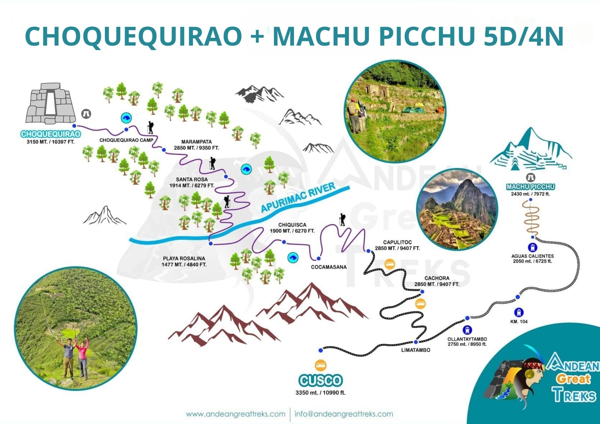 Explore las ruinas de Choquequirao y Machu Picchu 5 días