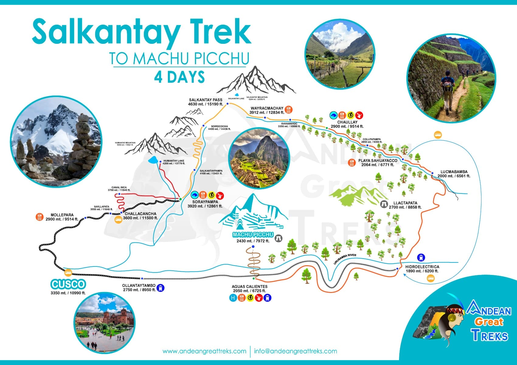 Explorez l'Ausangate Trek au Machu Picchu au Pérou
