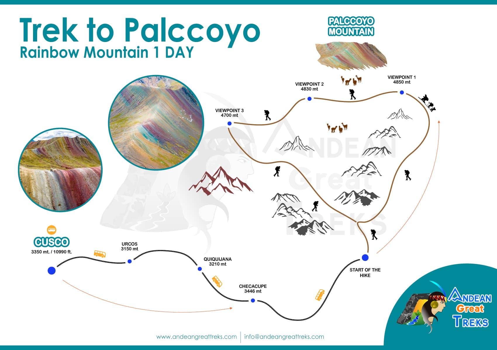 Explora la Montaña de Palcoyo desde Cusco