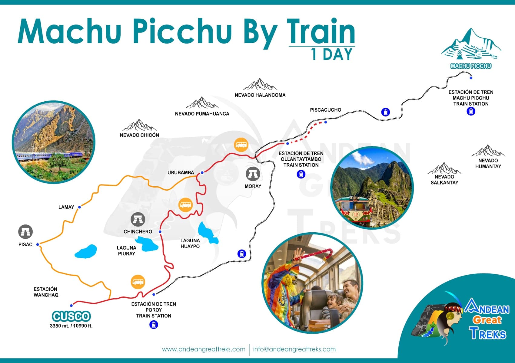  TOUR TO MACHU PICCHU BY TRAIN 1 DAY