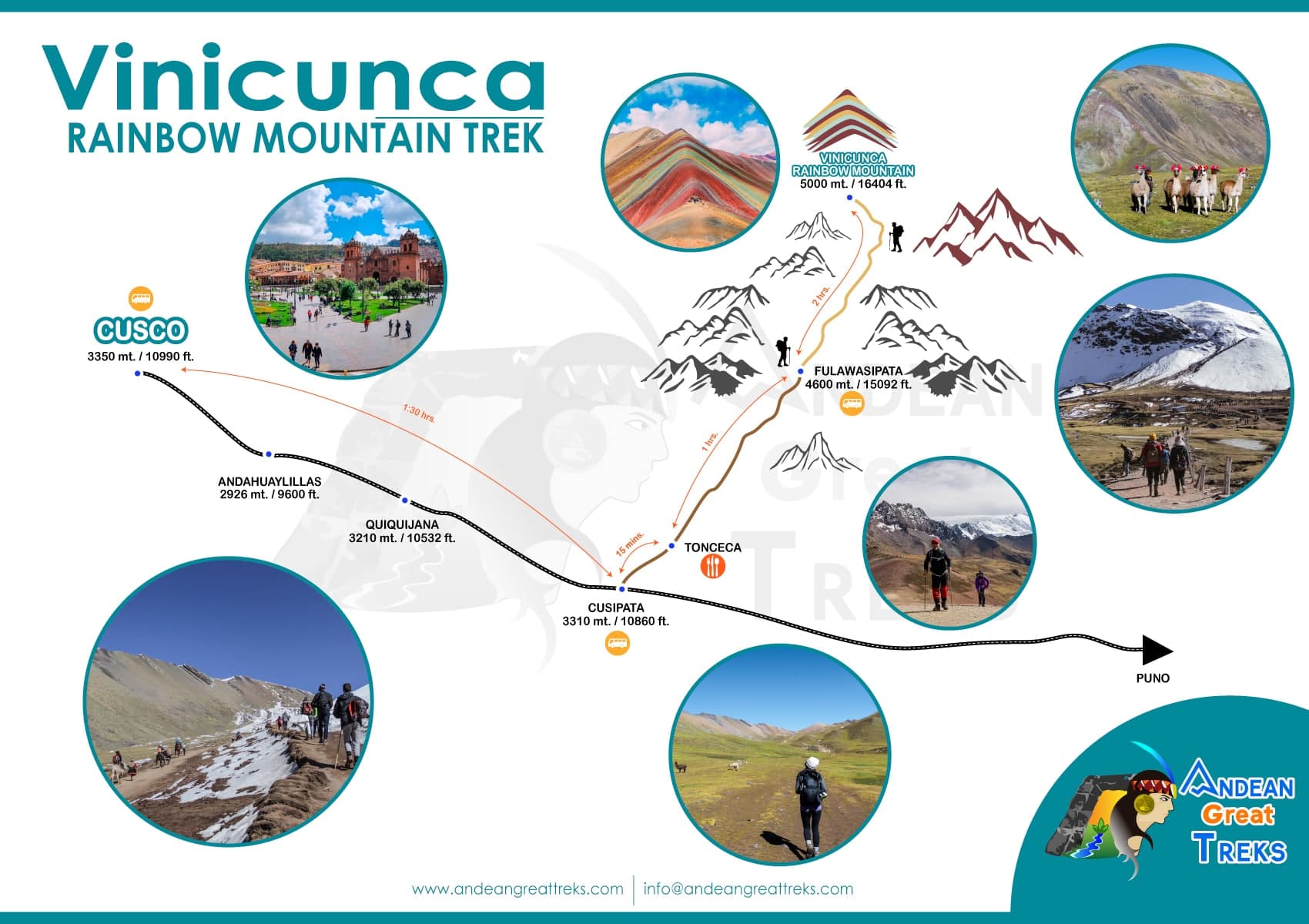 Explore the Vinicunca, Rainbow Mountain Hike in Cusco 1 Day