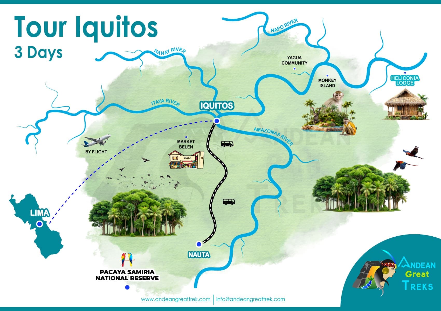 Explore the Jungle of Iquitos in Peru 3 days 