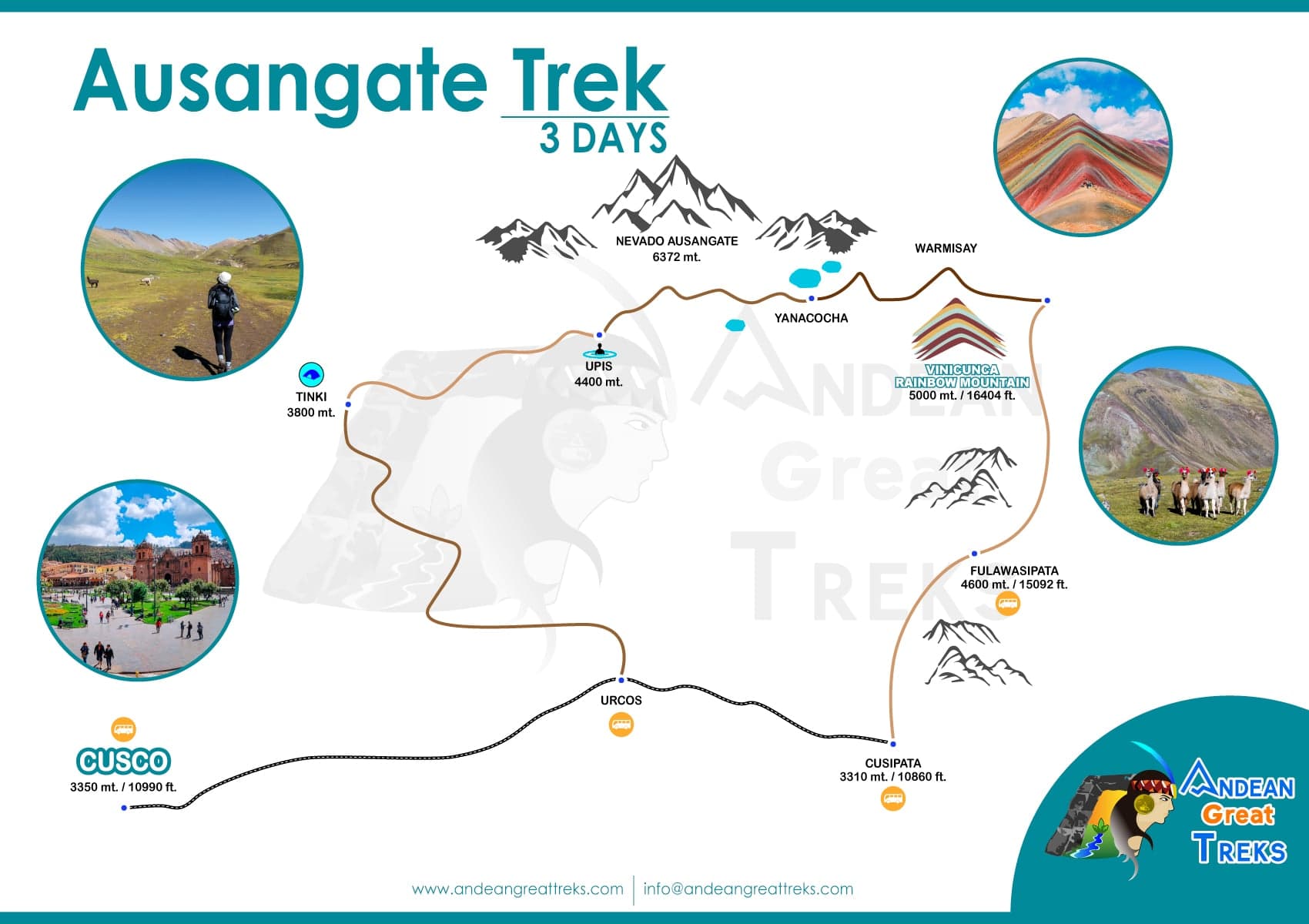 Descubre Ausangate Trek y el Cerro de Colores Vinicunca