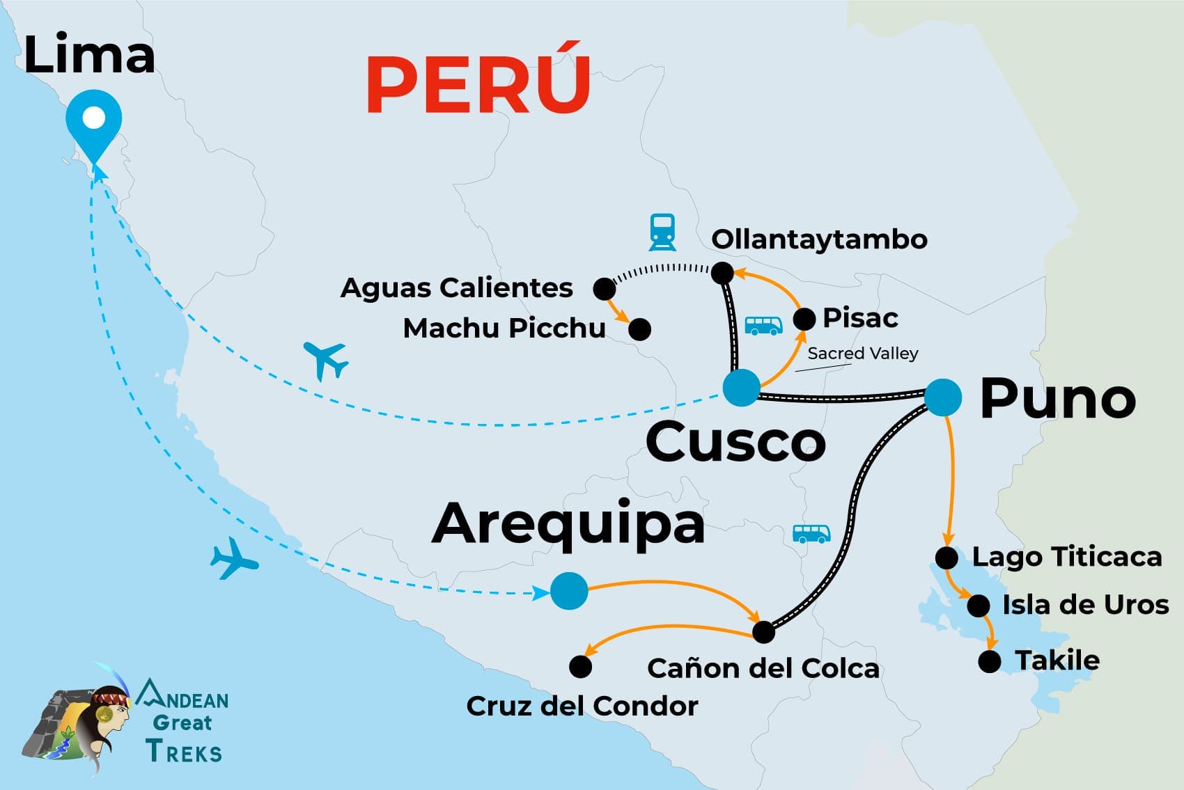 TOUR TO COLCA CANYON, TITICACA LAKE, CUSCO, MACHU PICCHU 14 DAYS