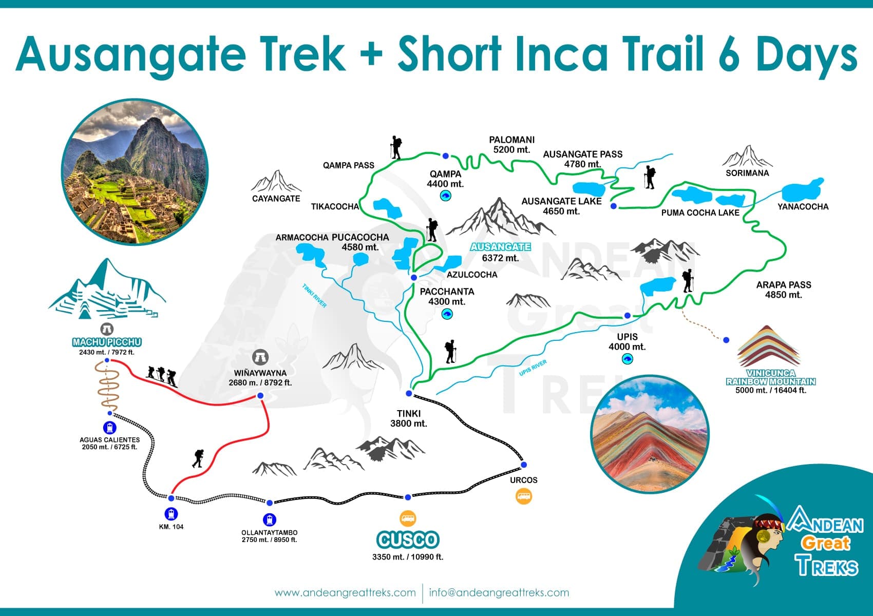 Explore the Ausangate Trek & Short Inca Trail Hike 6 Days
