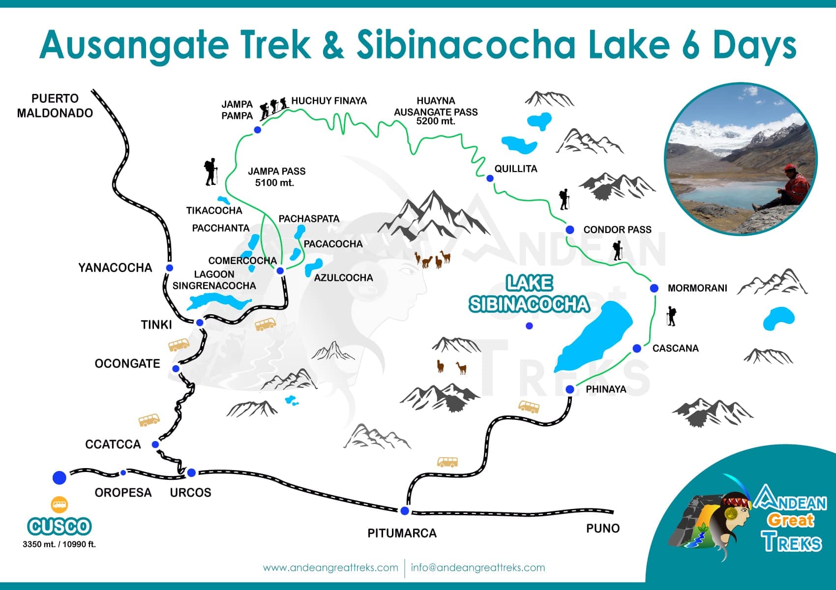 Map of AUSANGATE TREK & SIBINACOCHA SEE 6 TAGE