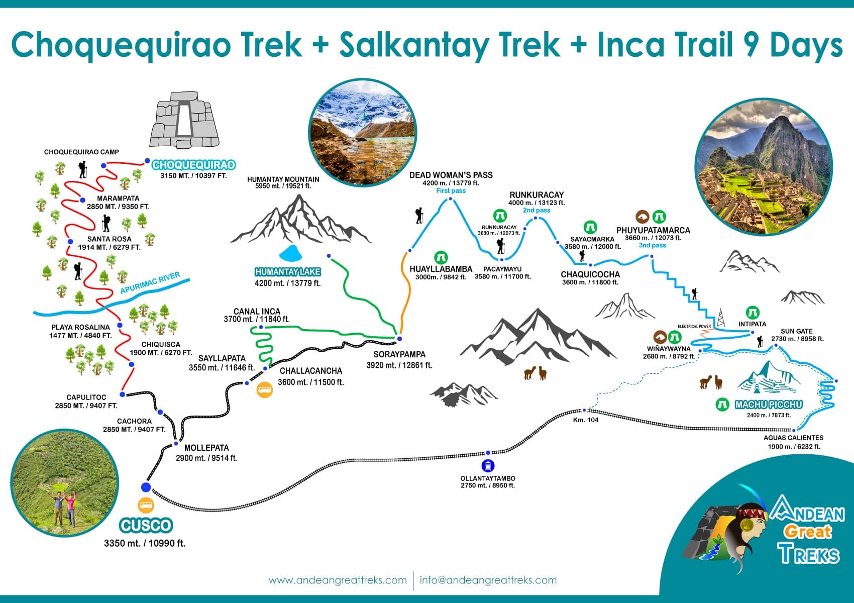 Explore the best Inca trail to Machu Picchu, Choquequirao & Salkantay 9 Days