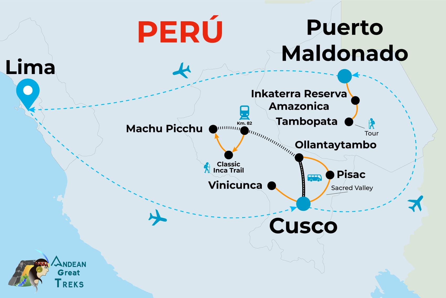 Tours in Peru: Classic Inca Trail, Machu Picchu and Amazon Experience 12 Days