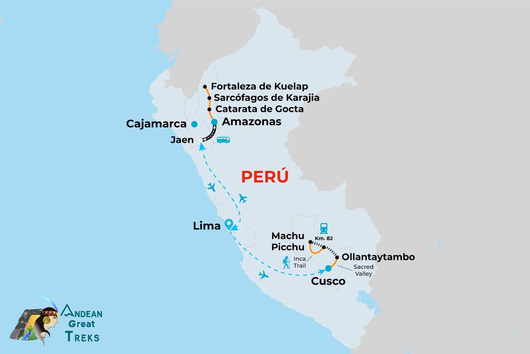 Tours in Peru: Lima, Kuelap, Gocta Waterfall, Inca Trail to Machu Picchu 14 Days