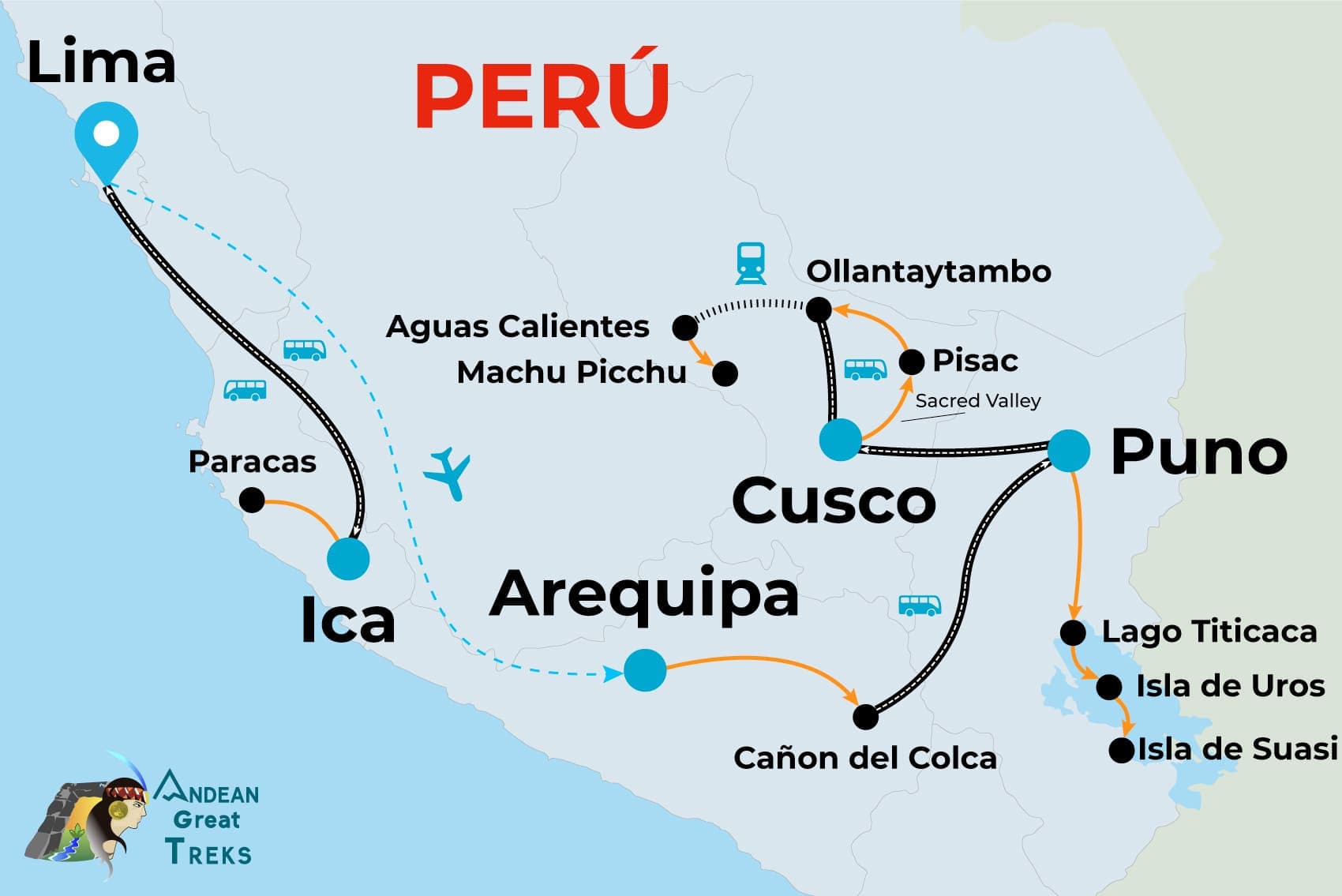 Map of LIMA, PARACAS, NAZCA, AREQUIPA, TITICACA, CUSCO, MACHU PICCHU 16 TAGE