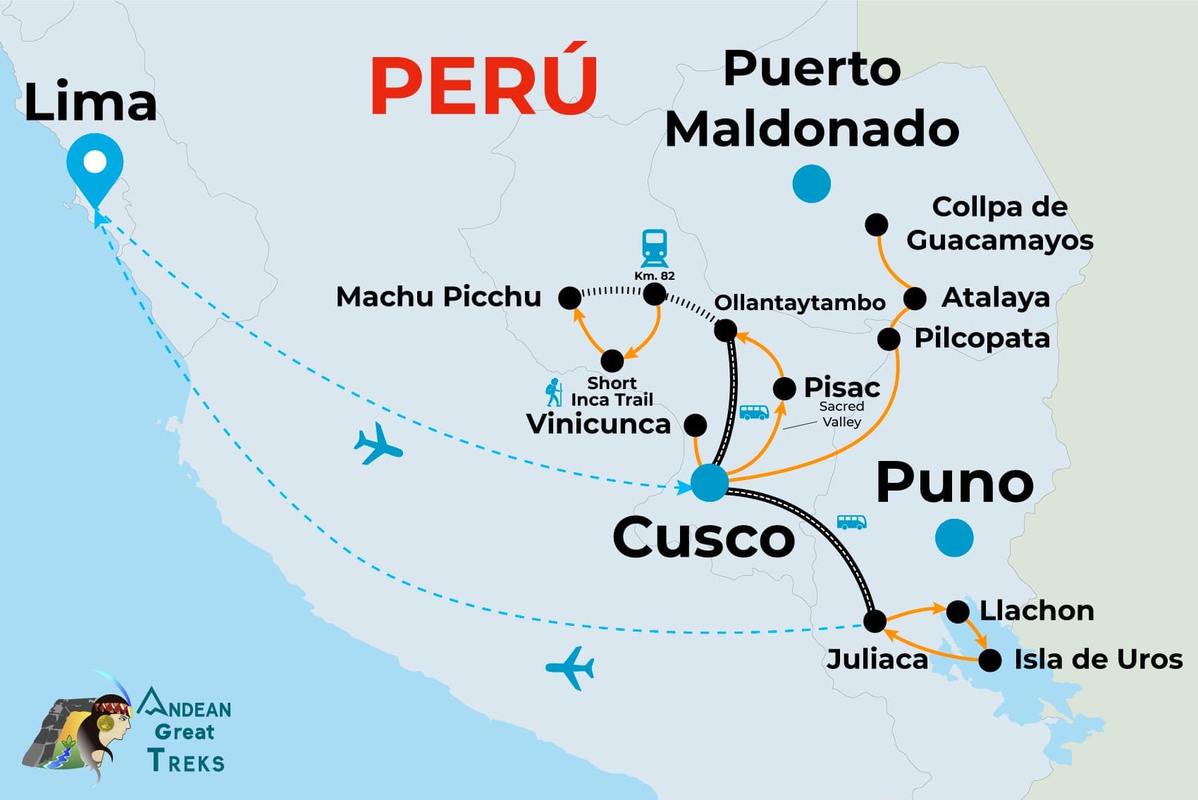 Map of LIMA, PARACAS, NAZCA, AREQUIPA, TITICACA, CUSCO, MACHU PICHU 16 TAGE