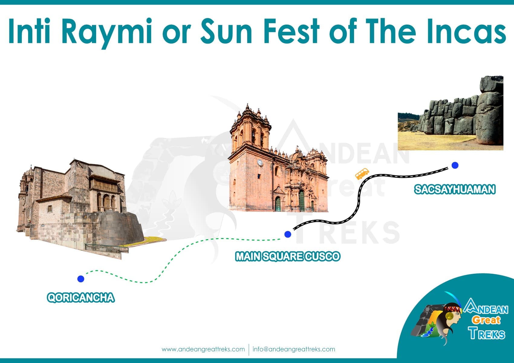 Tour to the biggest festival of the Inca Empire, Inti Raymi-The Festival of the Sun