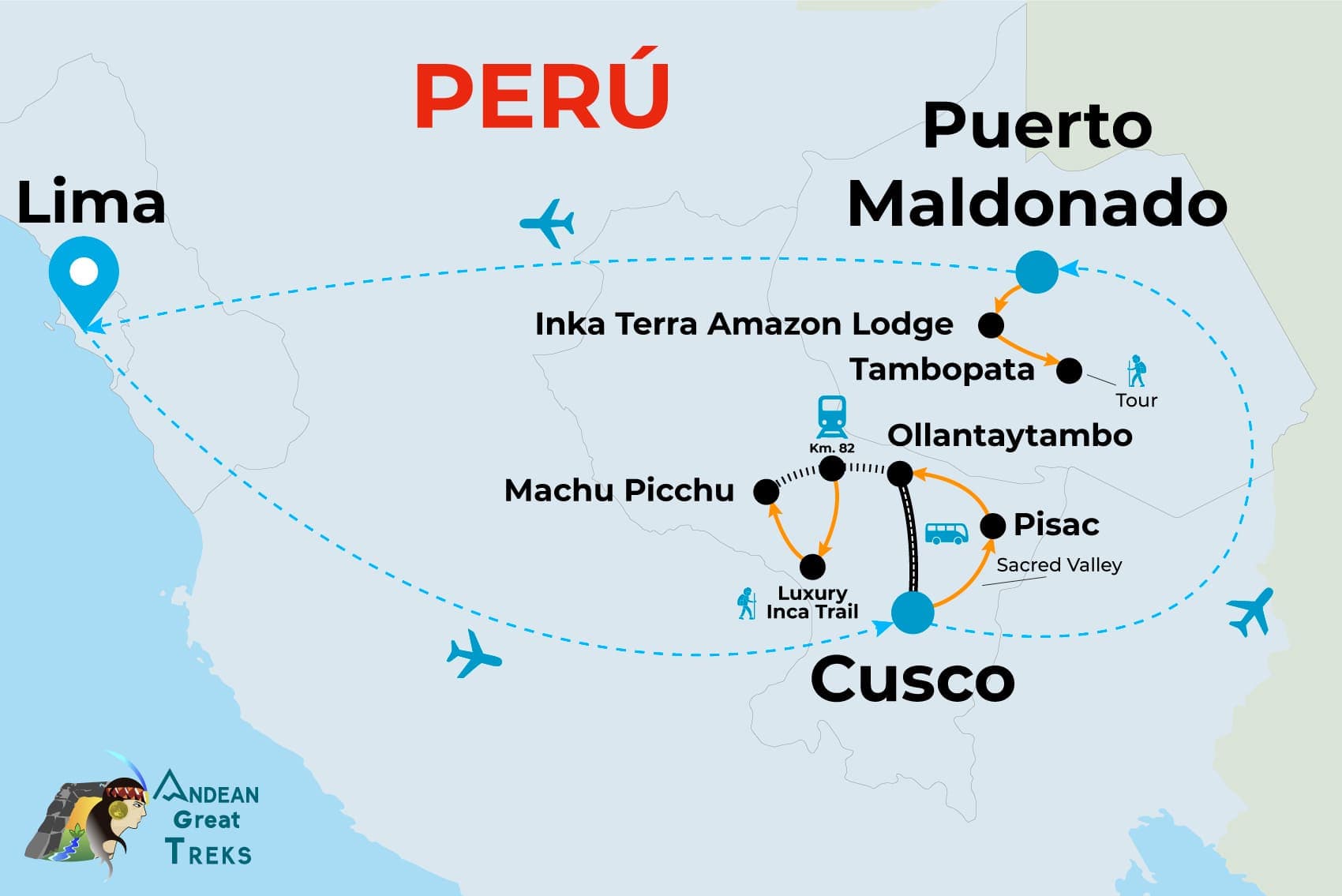 Tours de Lujo en Peru: Camino Inca de lujo, Valle Sagrado de los Incas, Lodge Amazónico Exclusivo, 12 días