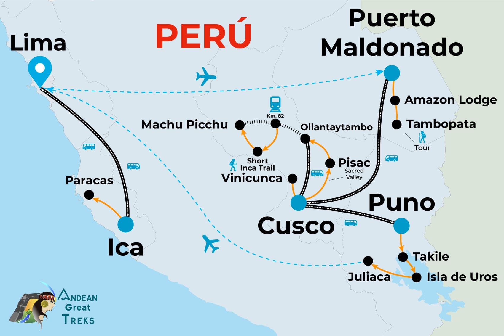 Viaja al Peru: Lima, Ica, Nazca, Tambopata, Machu Picchu, Titicaca 15 Dias