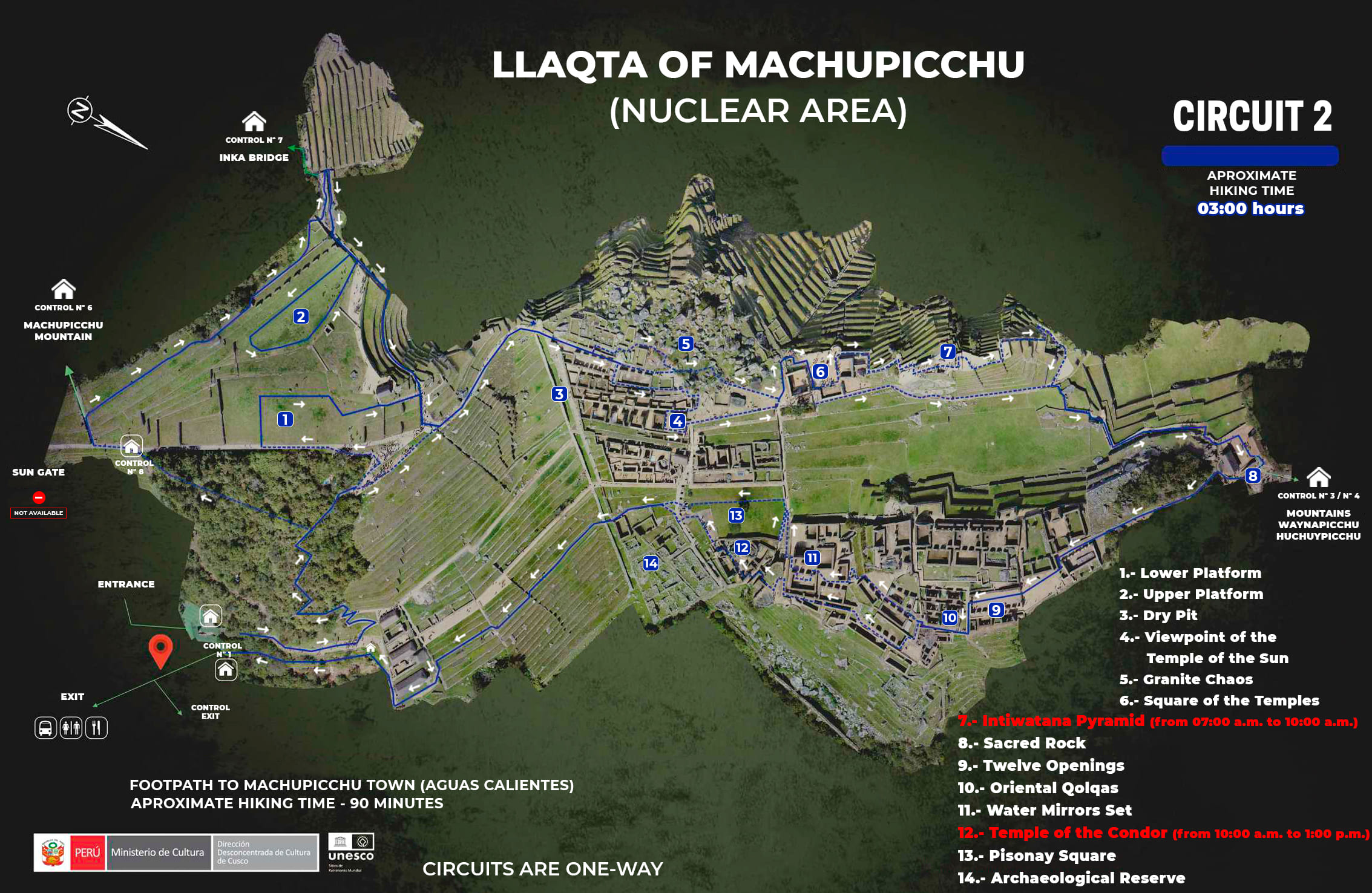 Circuit 2