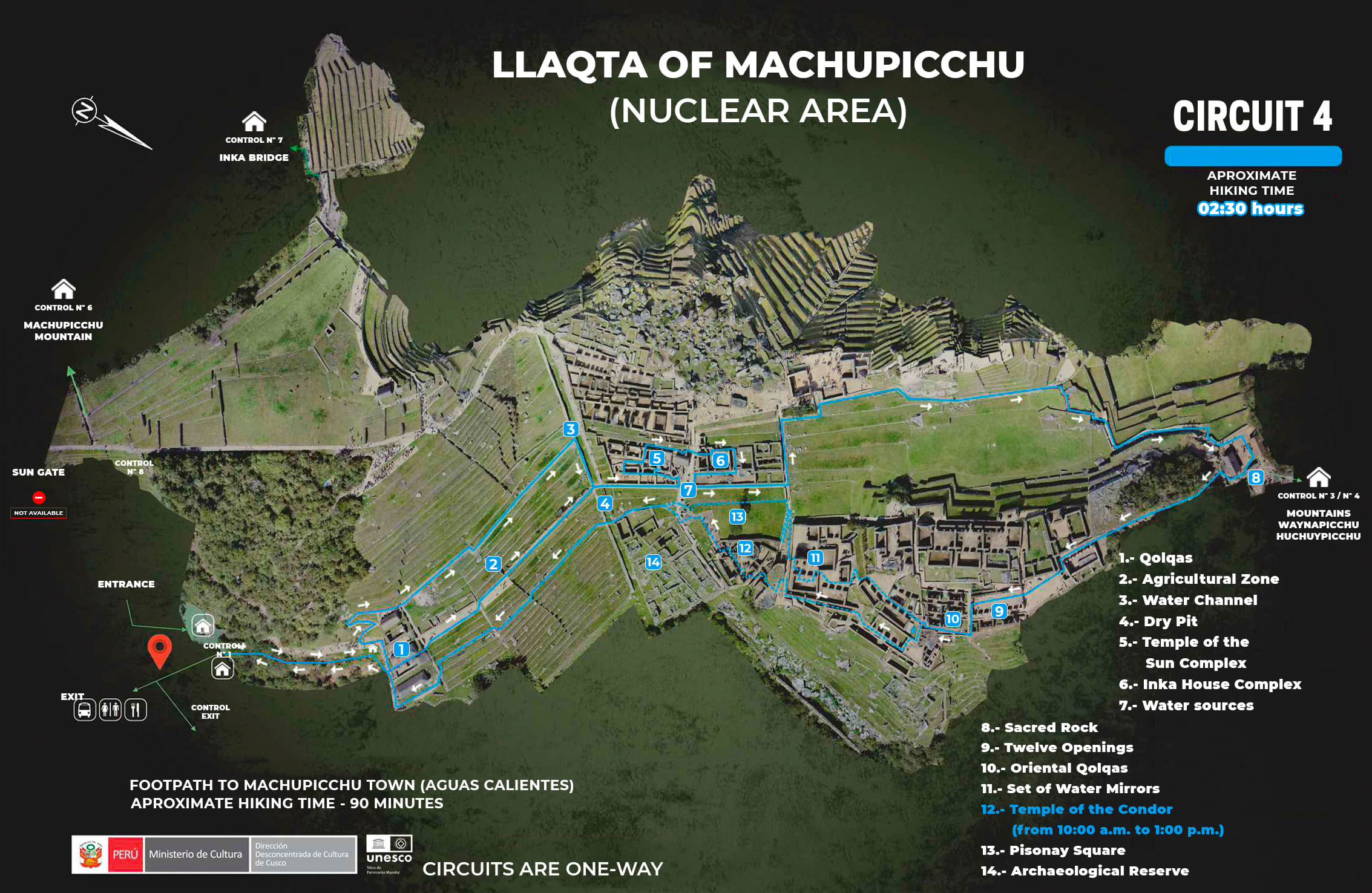 Entrance Machu Picchu – Huayna Picchu
