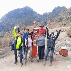 recommendations of Inca Trail to Machu Picchu 4 Days