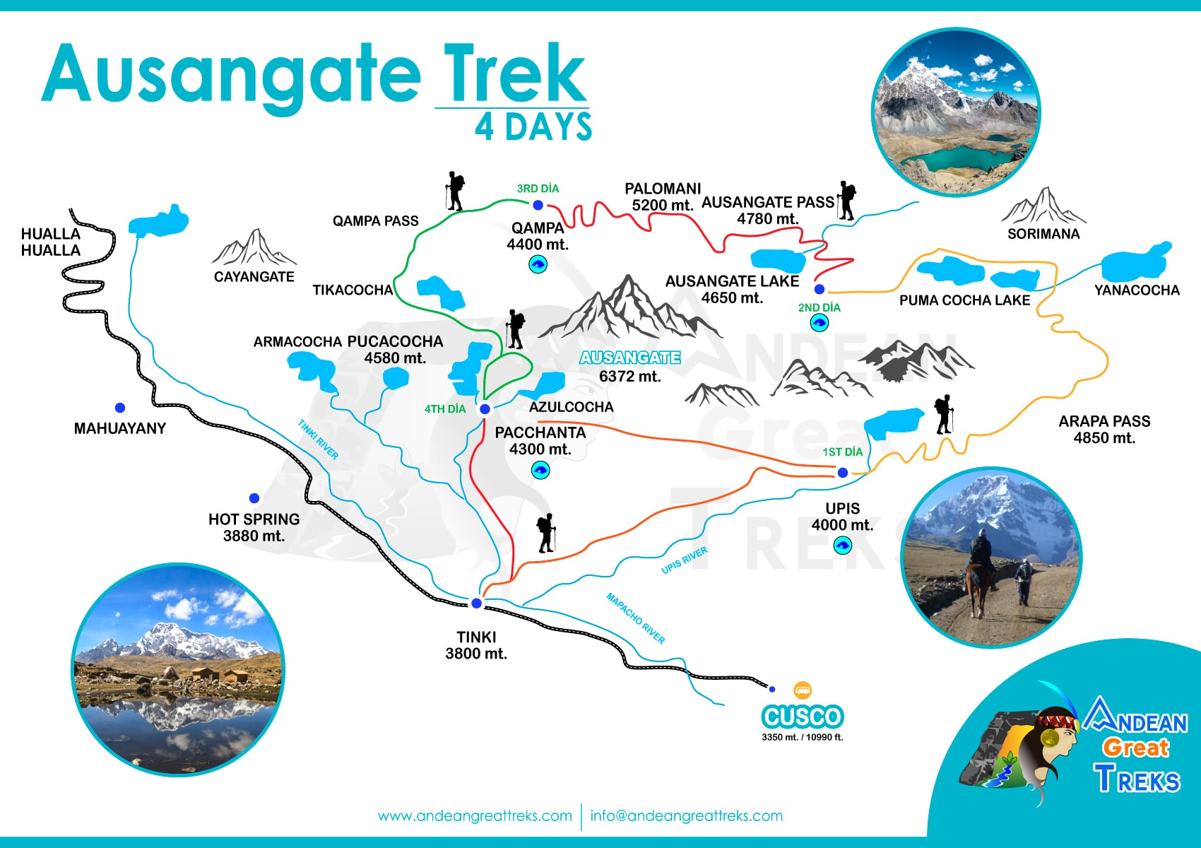 ausangate trek 4 days by andean great treks