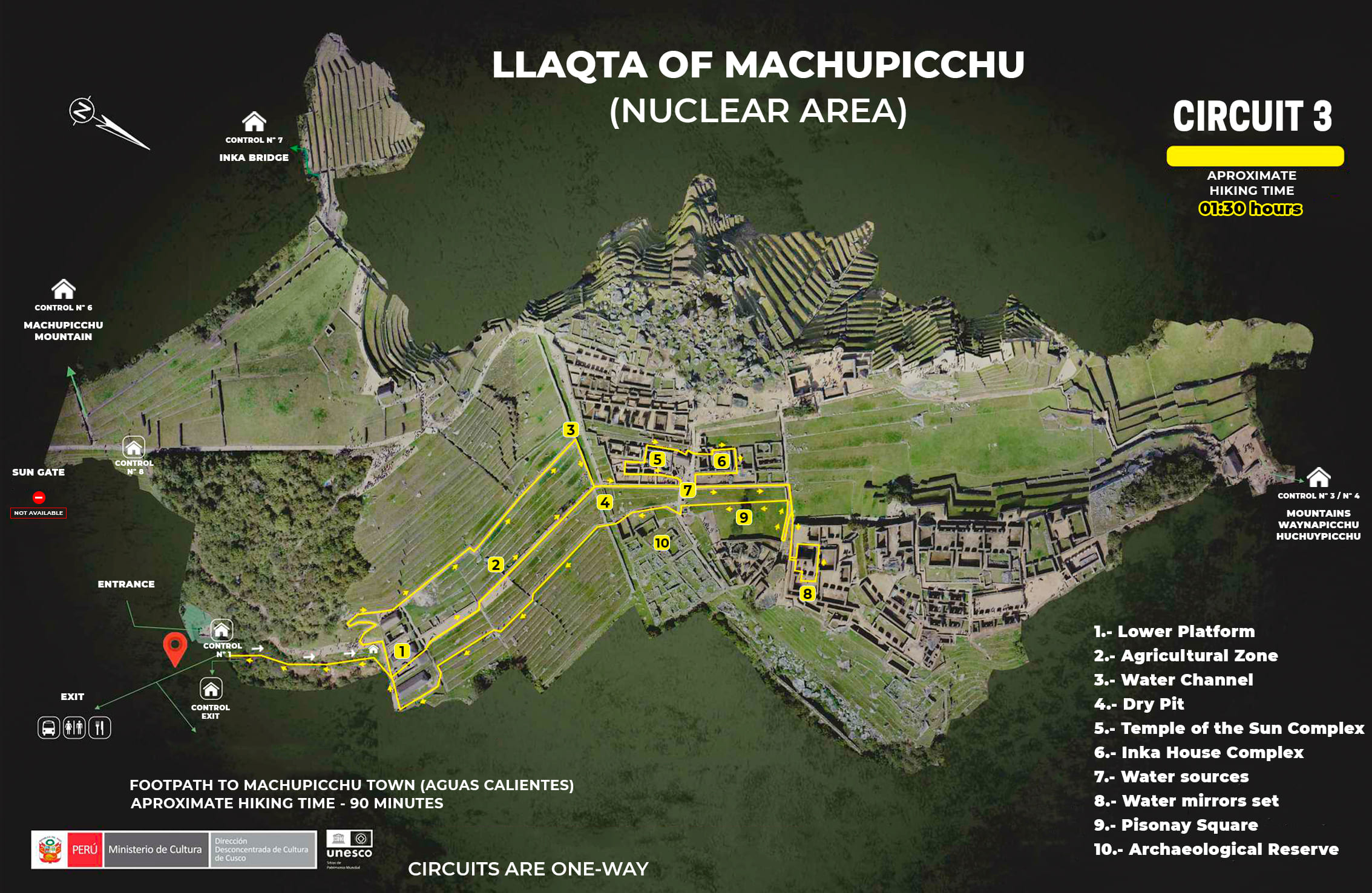Entrance Machu Picchu with Mountain