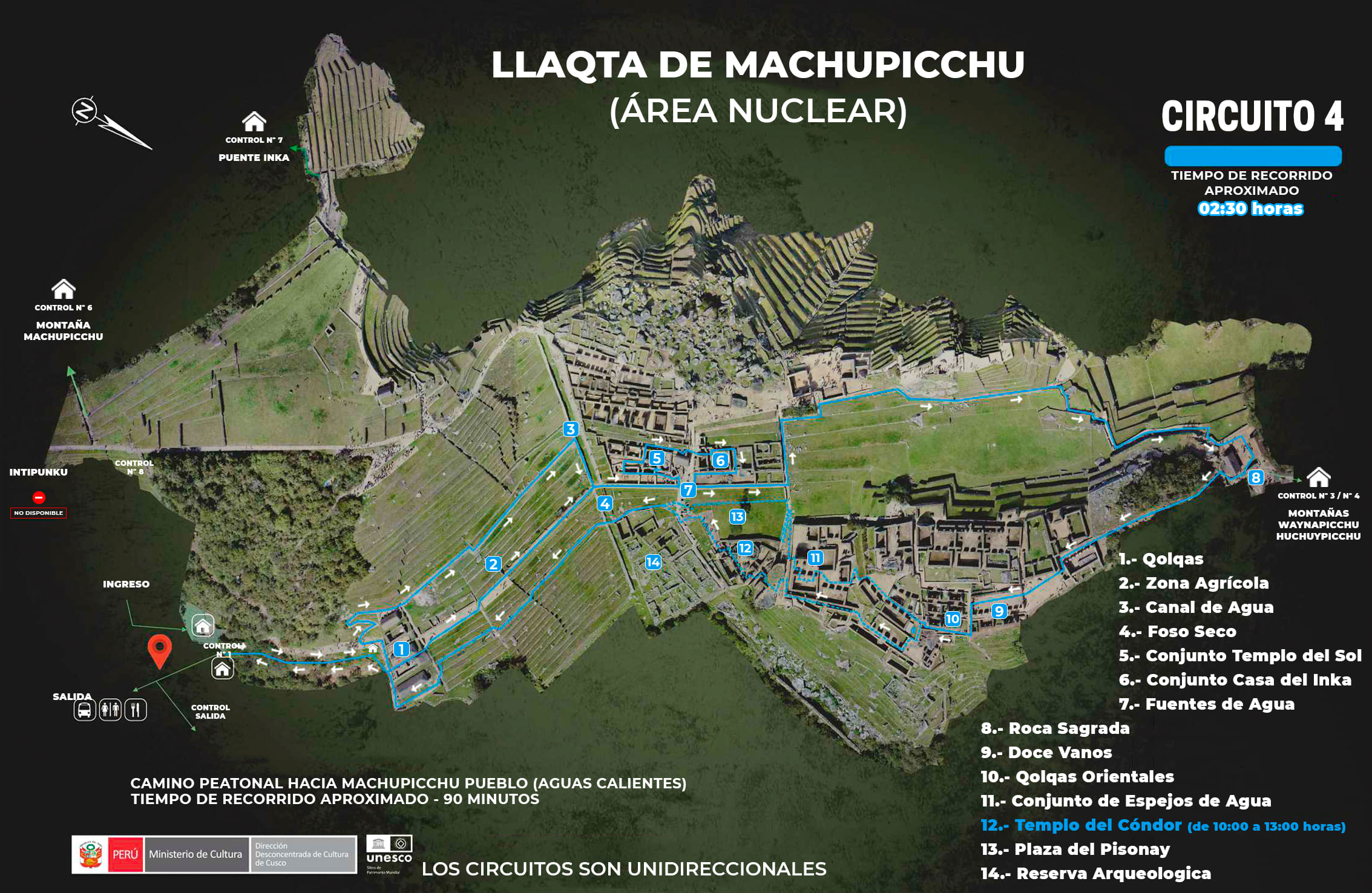 Entrada Machu Picchu – Huayna Picchu