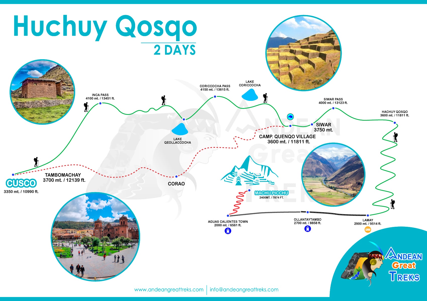 huchuy qosqo trek by andean great treks