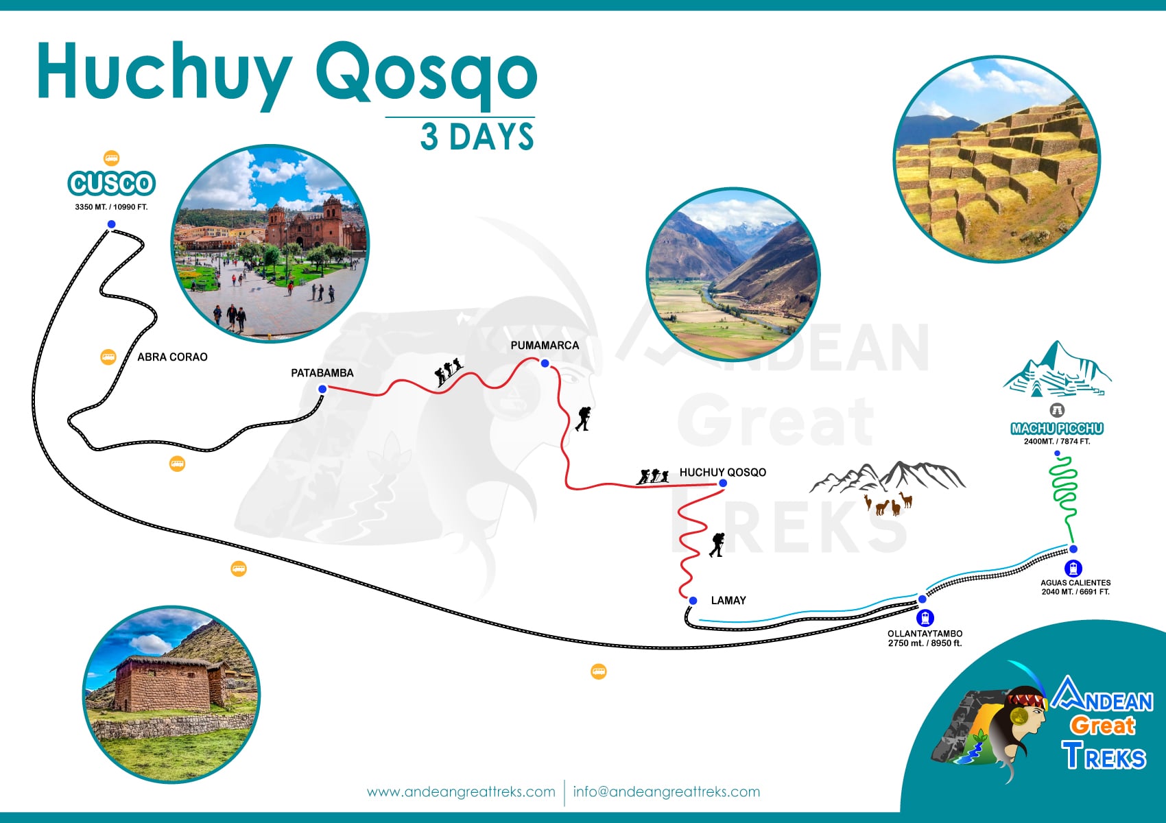 huchuy qosqo trek 3 days by andean great treks