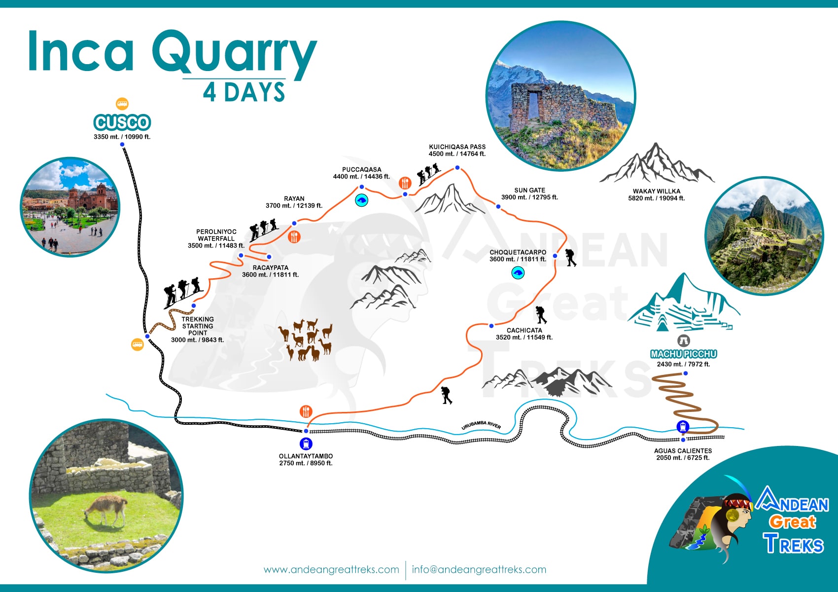 inca quarry trail 4 days by andean great treks