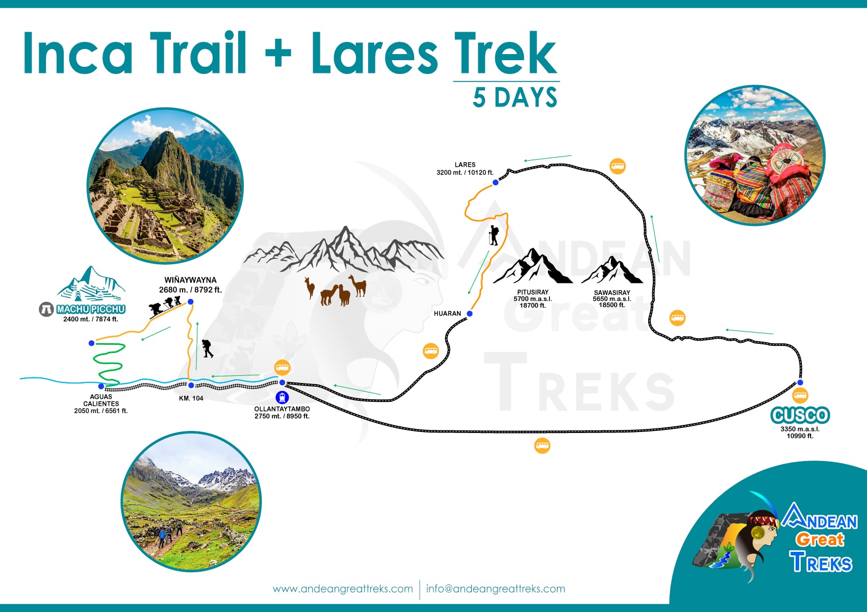 inca trail & lares trek 5 days by andean great treks