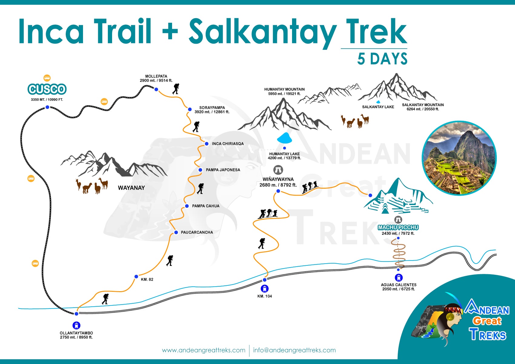 inca trail & salkantay trek 5 days by andean great treks