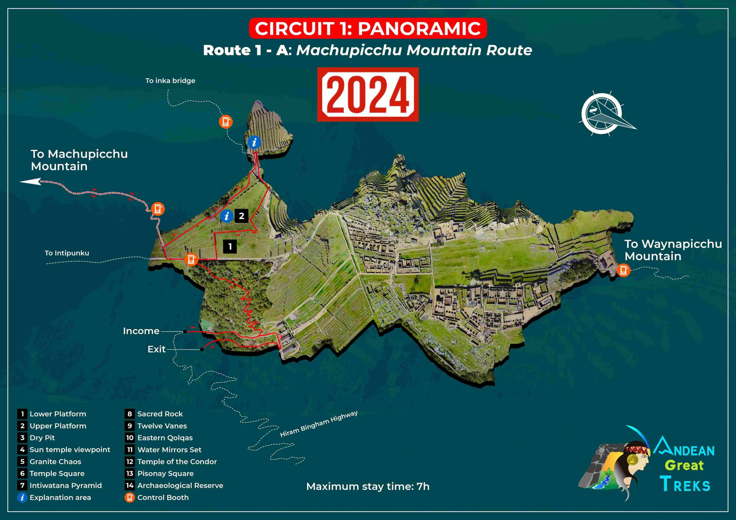 CIRCUIT 1 : PANORAMIQUE - 4 Itinéraires