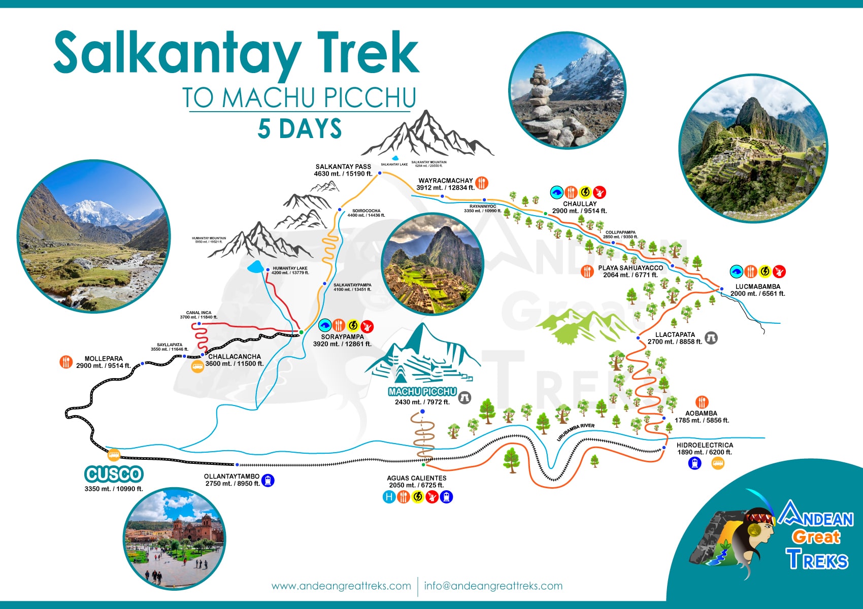 5 day salkantay on sale trek to machu picchu